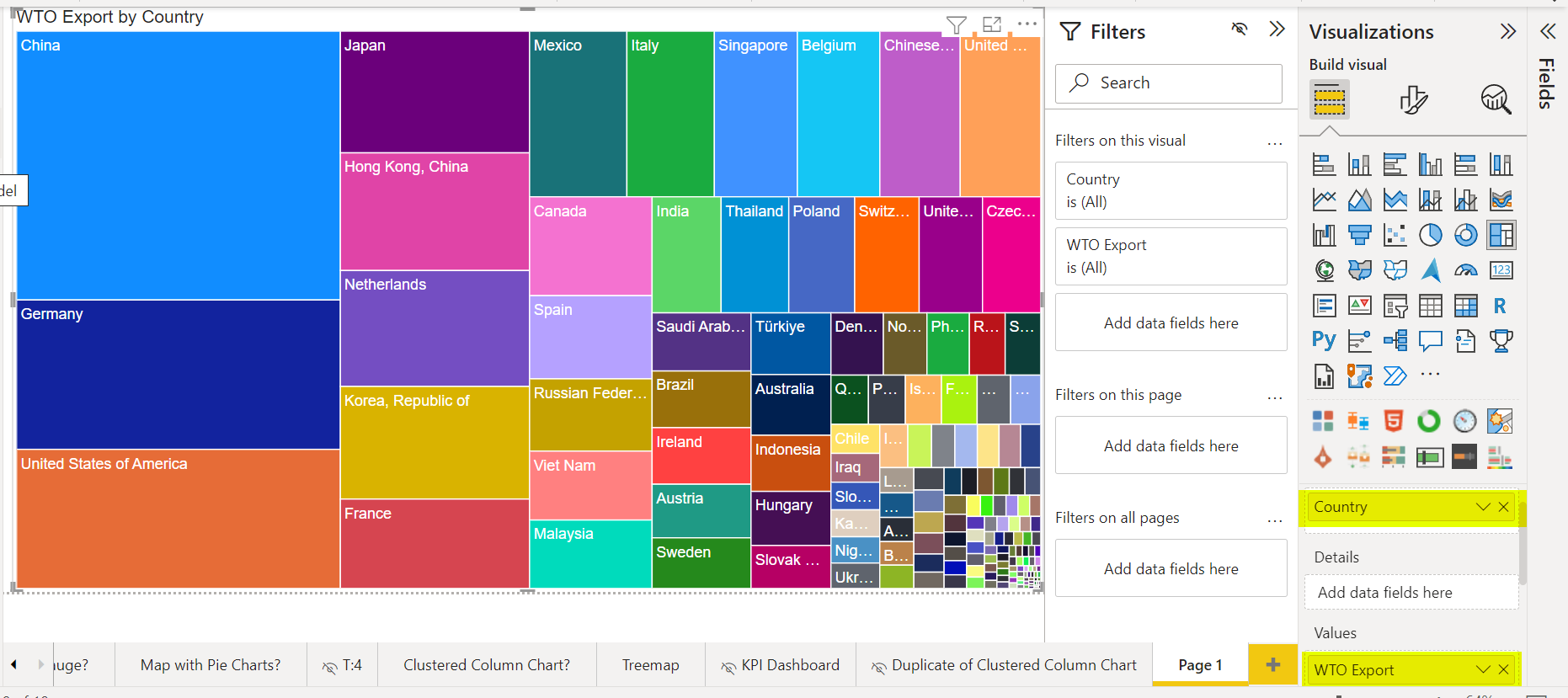 Better Treemap with meaningful colors and scaling - Power of Business ...
