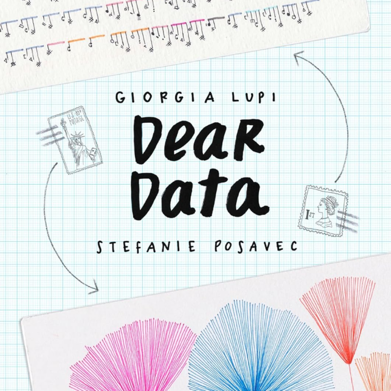Dear Data