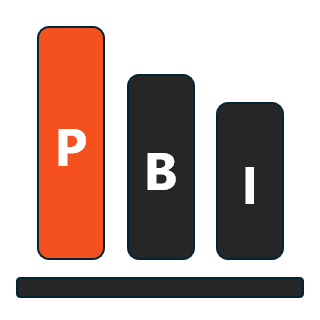 Power of Business Intelligence