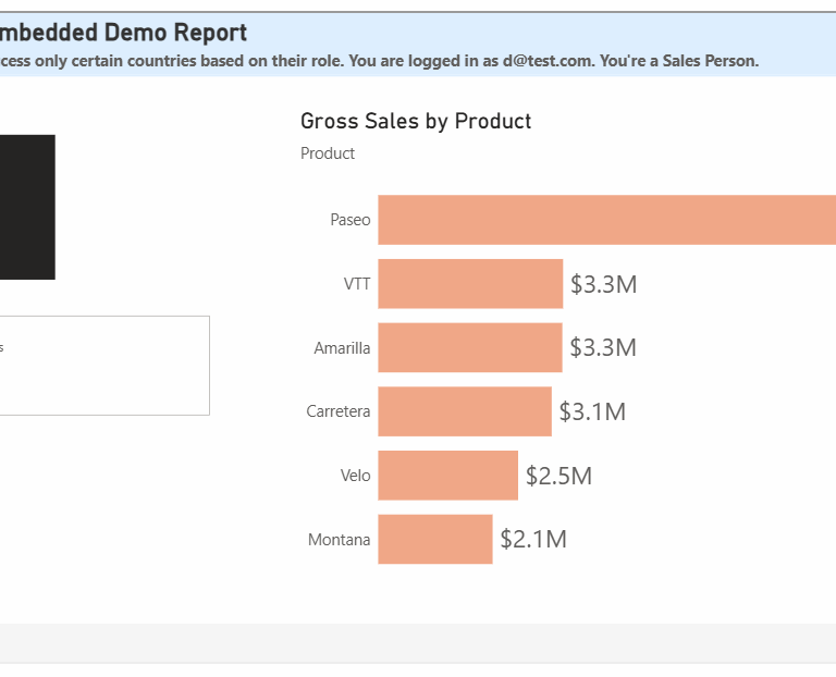 Power BI Embedded Demo